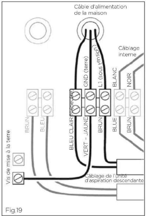 Fisher & Paykel HD36 - INSTRUCTIONS D'INSTALLATION - 7