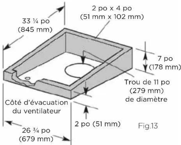 Fisher & Paykel HD36 - Option 3 : Installation sur un toit plat - 1