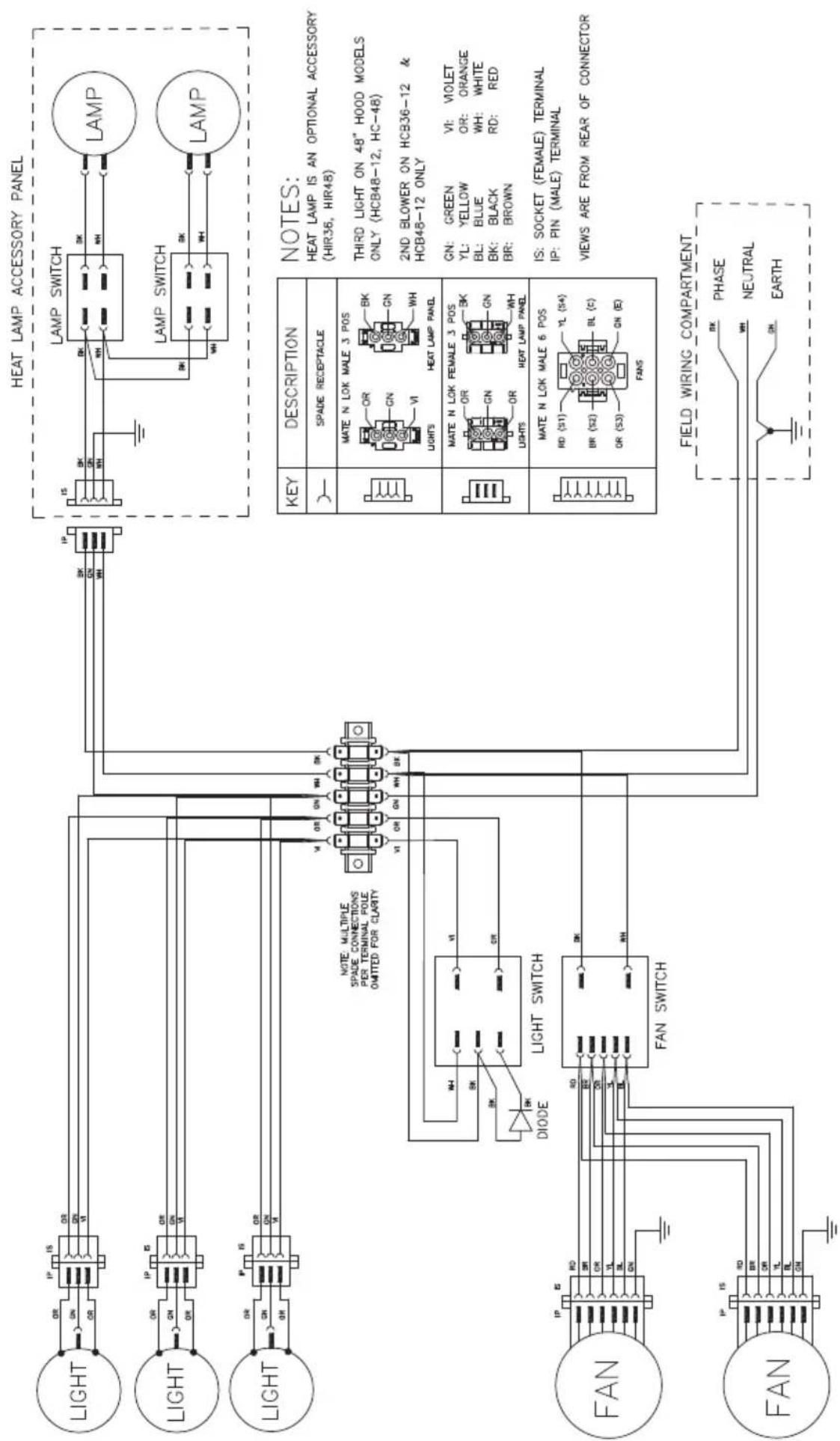 Fisher & Paykel HCB3612 - Complete the installation - 1