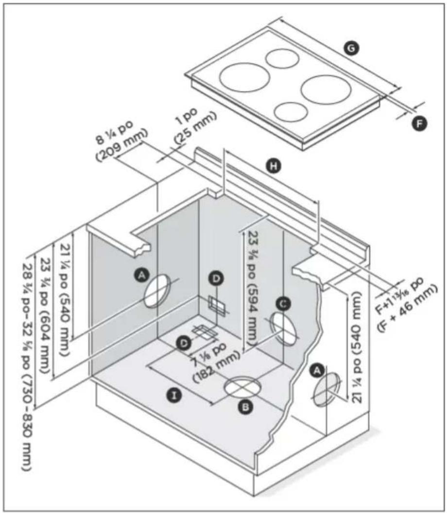 Fisher & Paykel HBD600I - IMPORTANT! - 2