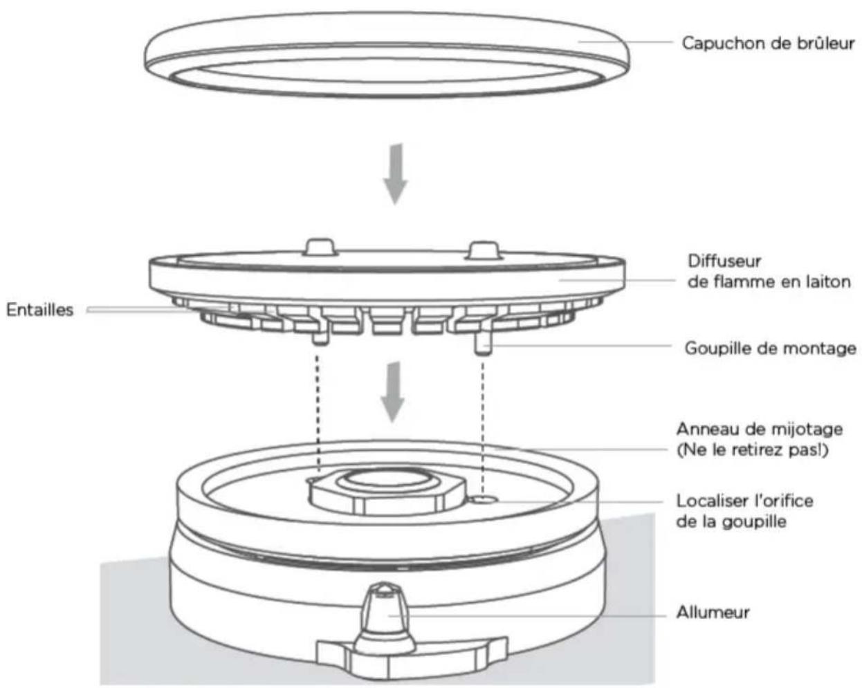Fisher & Paykel CPV2366L - IMPORTANT! - 1