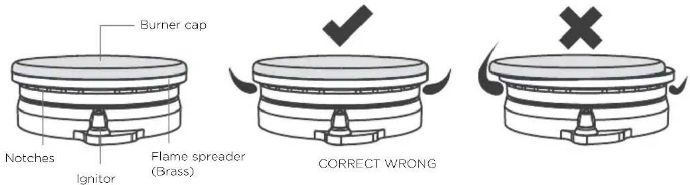 Fisher & Paykel CDV2304L - Cookware - 4