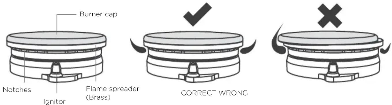 Fisher & Paykel CDV2304N - Cookware - 4
