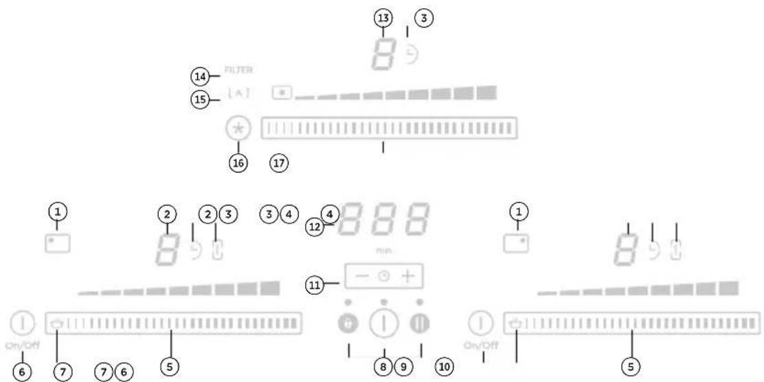 Fisher & Paykel CID364DTB4 - Control panel overview - 1