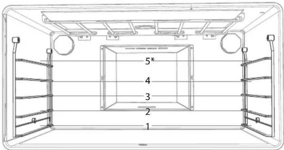 Fisher & Paykel RDV2486GD - Positionnement des grilles - 2