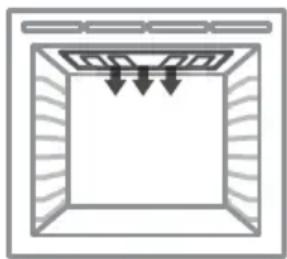 Fisher & Paykel RDV2486GD - BROIL (GRILLER) - 1