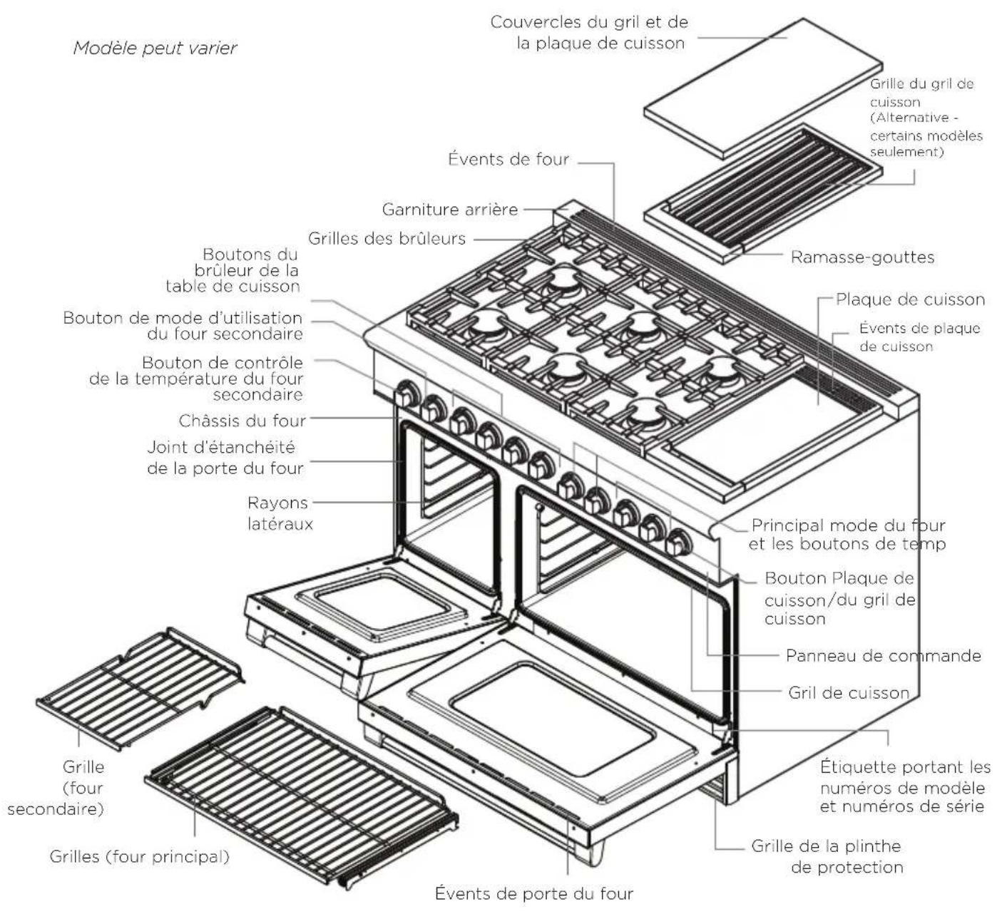 Fisher & Paykel RDV2486GD - IMPORTANT! - 1