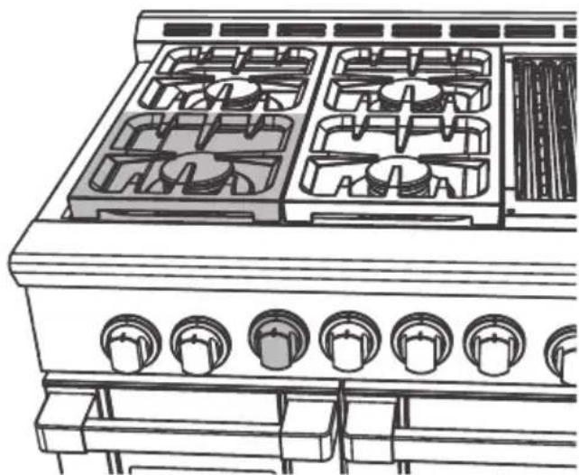 Fisher & Paykel RDV2486GD - Utilisation des brûleurs - 1