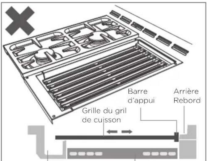 Fisher & Paykel RDV2486GD - IMPORTANT! - 2