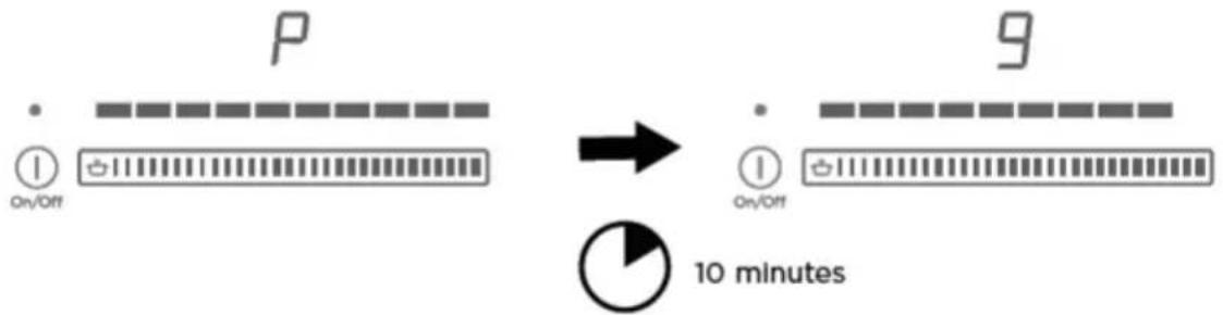 Fisher & Paykel CI365DTB2 - Important! - 2