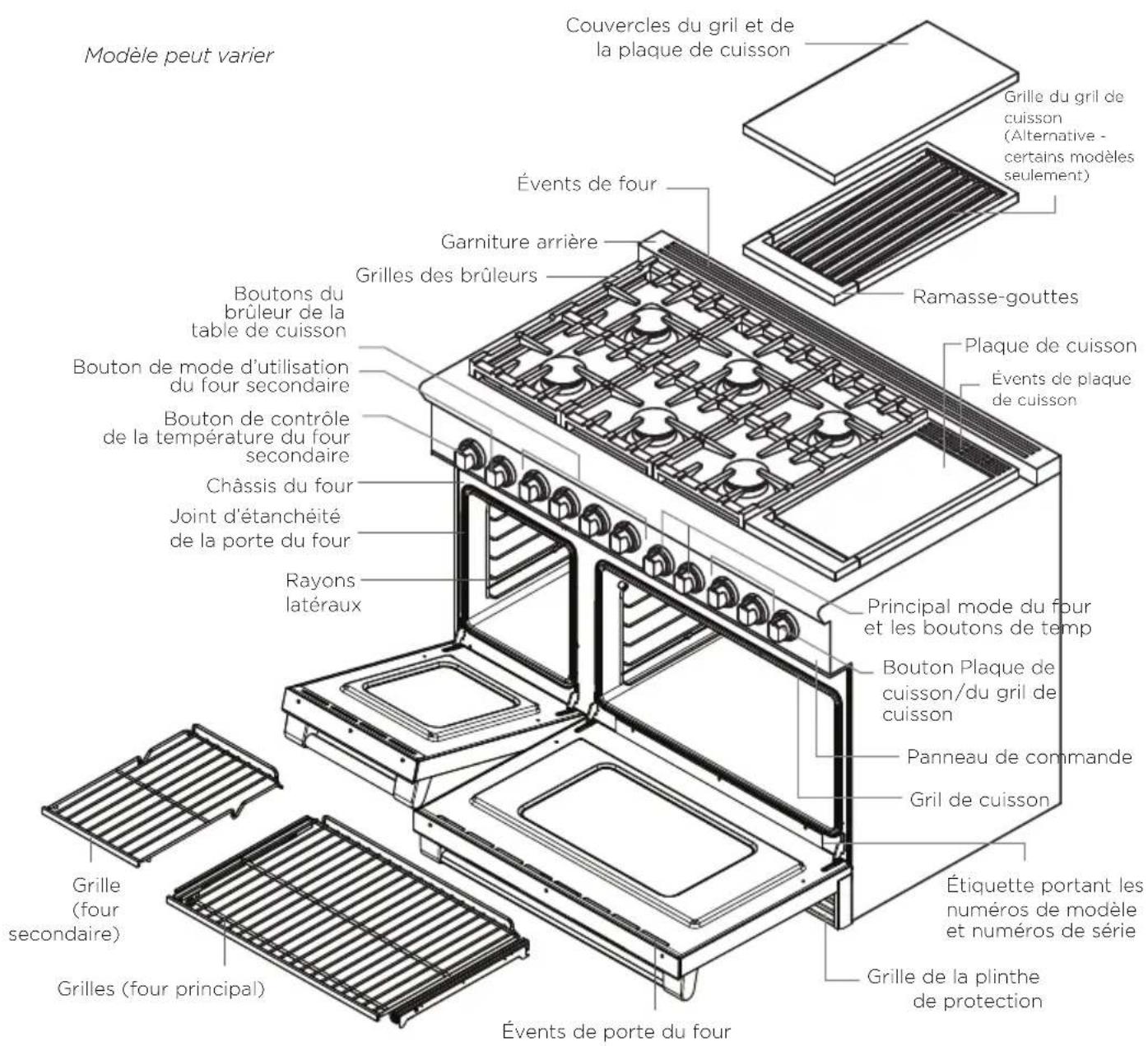 Fisher & Paykel RGV2486GD - Important! - 1