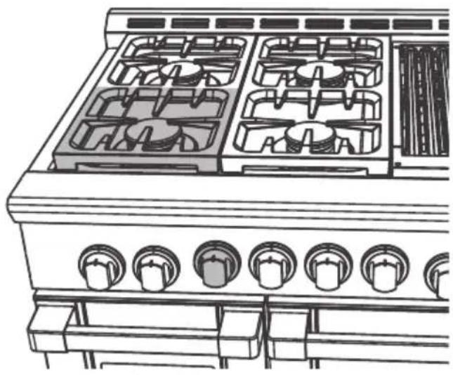 Fisher & Paykel RGV2486GD - Utilisation des brûleurs - 1