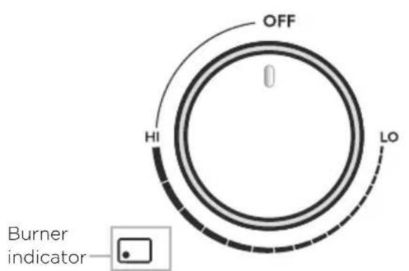 Fisher & Paykel CG365DLPX1 - Before using the cooktop for the first time - 3