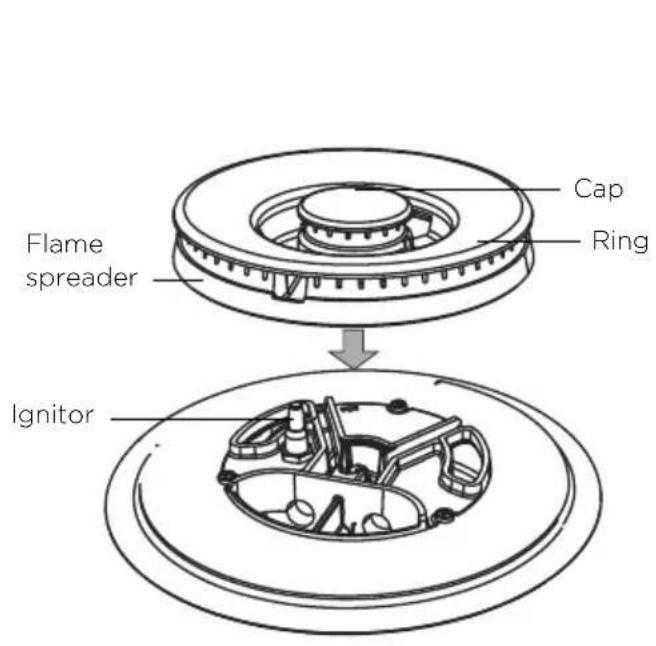 Fisher & Paykel CG365DLPX1 - Replacing the burner parts correctly - 3