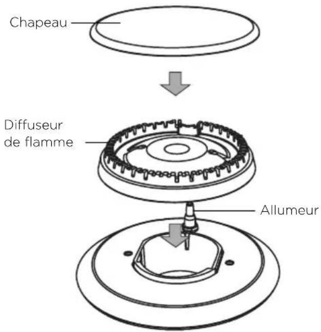 Fisher & Paykel CG365DLPX1 - Réinstallation ajusté des pieces du brûleur - 1