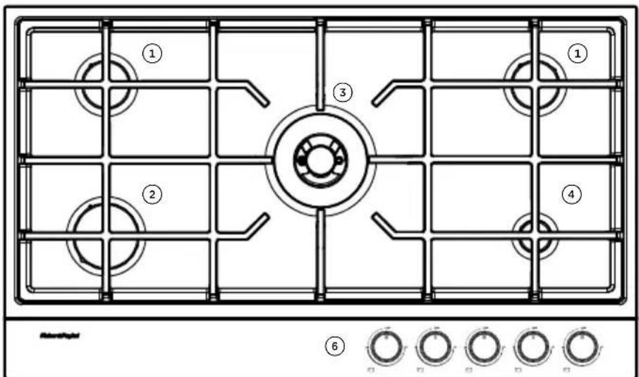 Fisher & Paykel CG365DLPX1 - Before using the cooktop for the first time - 2