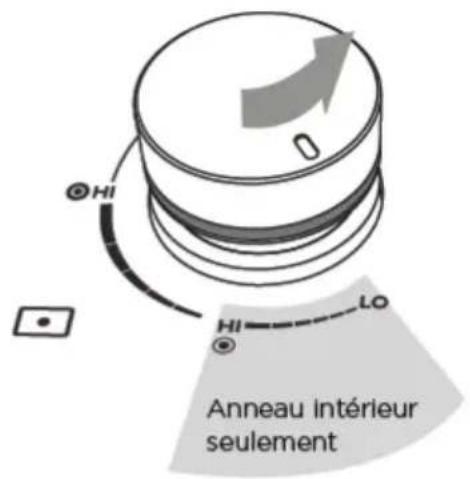Fisher & Paykel CG305DLPX1 - Réglage de la flamme du brûleur double pour wok et brûleur mini pour wok - 2