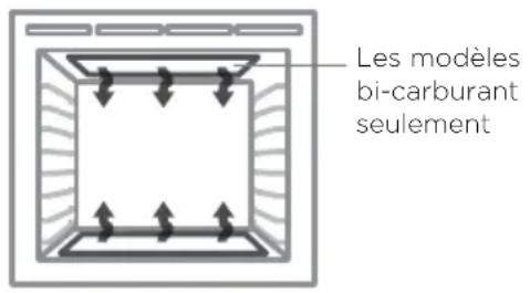 Fisher & Paykel RDV2304 - IMPORTANT! - 1