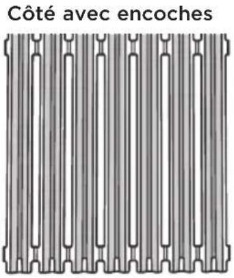 Fisher & Paykel RDV2304 - Lignes directrices pour l'utilisation des brûleurs de la table de cuisson - 2