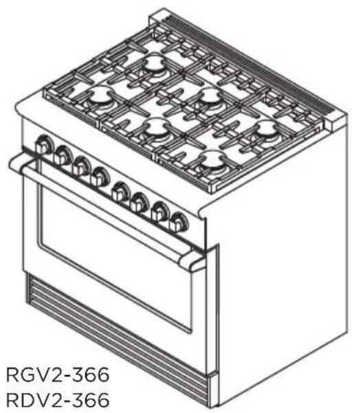Fisher & Paykel RDV2304 - CONSIGNES DE SECURITE IMPORTANTES - 5