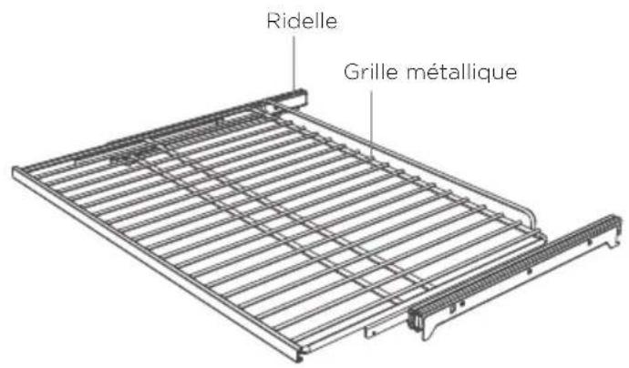 Fisher & Paykel RDV2304 - Positionnement des grilles - 4