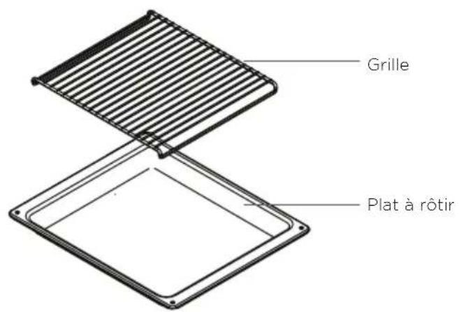 Fisher & Paykel RDV2304 - IMPORTANT! - 2