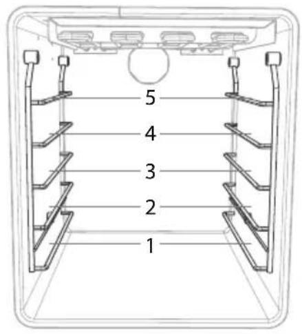 Fisher & Paykel RDV2304 - Positionnement des grilles - 1