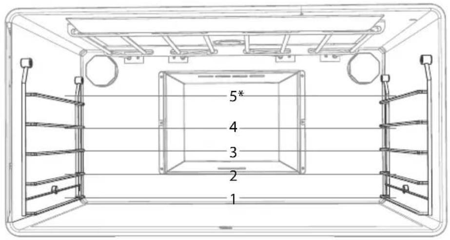 Fisher & Paykel RDV2304 - Positionnement des grilles - 2