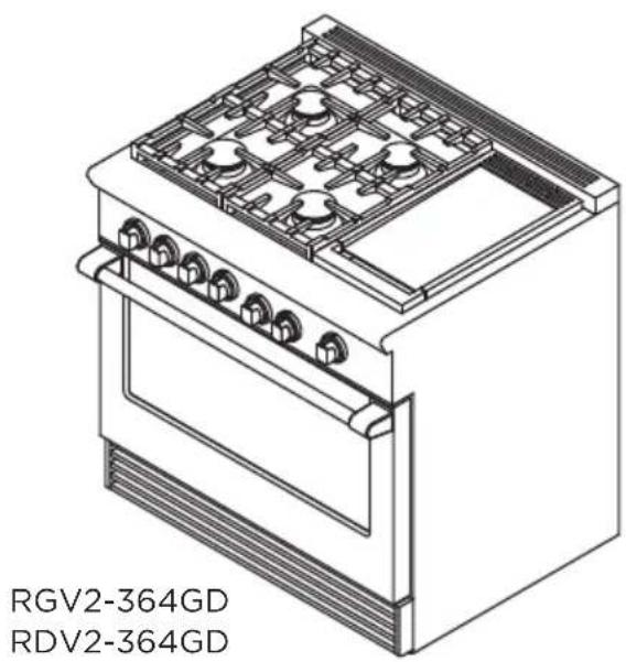 Fisher & Paykel RDV2304 - CONSIGNES DE SECURITE IMPORTANTES - 6