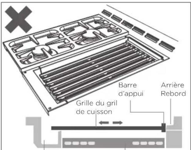 Fisher & Paykel RDV2304 - IMPORTANT! - 2