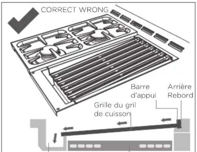 Fisher & Paykel RDV2304 - IMPORTANT! - 1