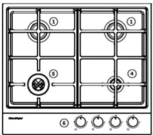 Fisher & Paykel CG365DNGX1 - Avant d'utiliser la surface de cuisson pour la première fois - 1