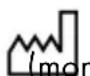 CRIVIT IAN 290897 - Symbols used - 1
