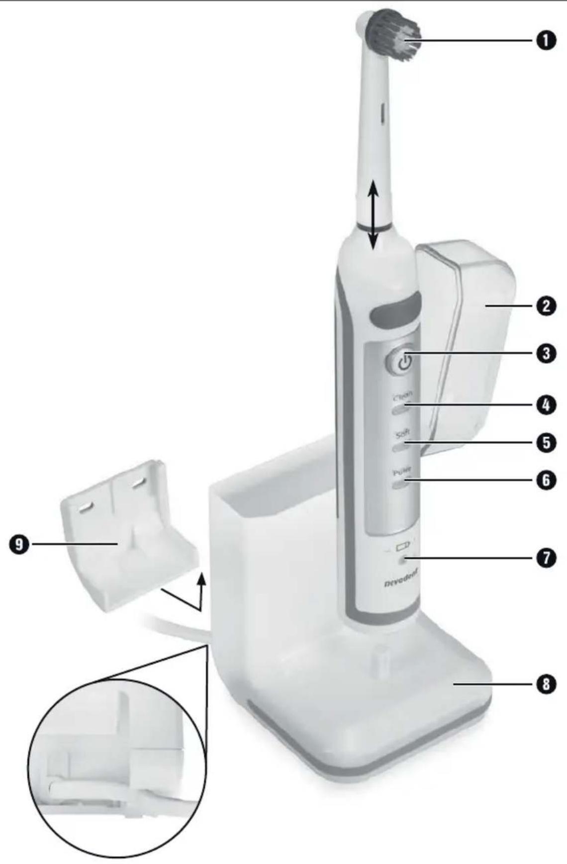 DENTALUX DAZD 3.7 Li B2 - DK - 1