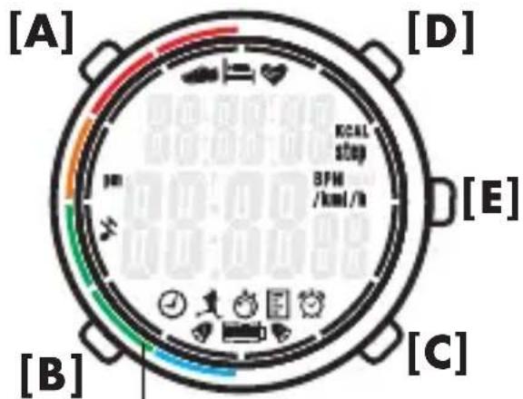 CRIVIT HG06766 - Fonctions et modes - 1