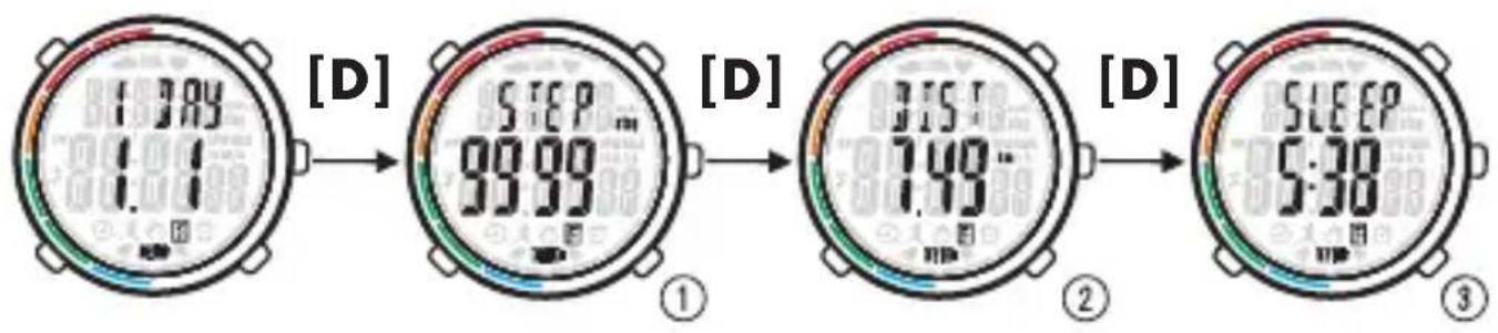 CRIVIT HG06766 - Mode de données quotidiennes - 1