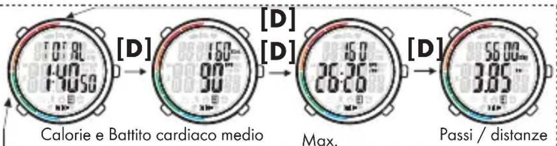 CRIVIT HG06766 - Tasto Descrizione Fig. - 2