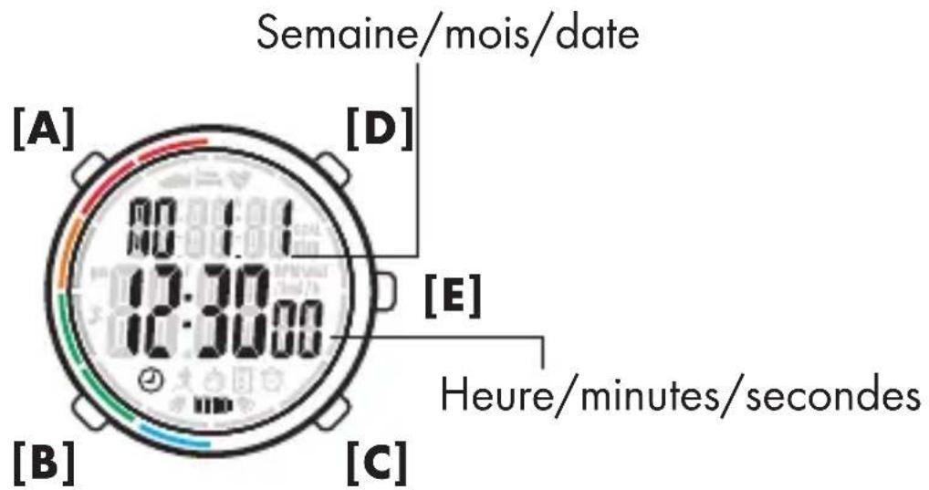 CRIVIT HG06766 - Touche Description - 1