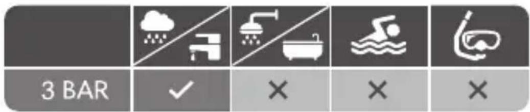 CRIVIT HG06766 - Wasserfestigkeit - 1