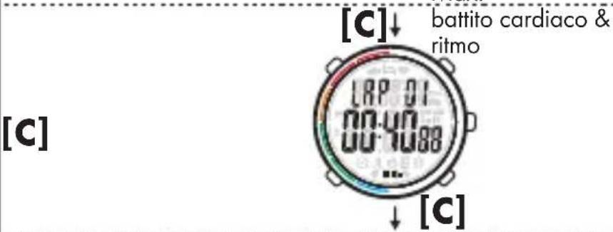 CRIVIT HG06766 - Tasto Descrizione Fig. - 3