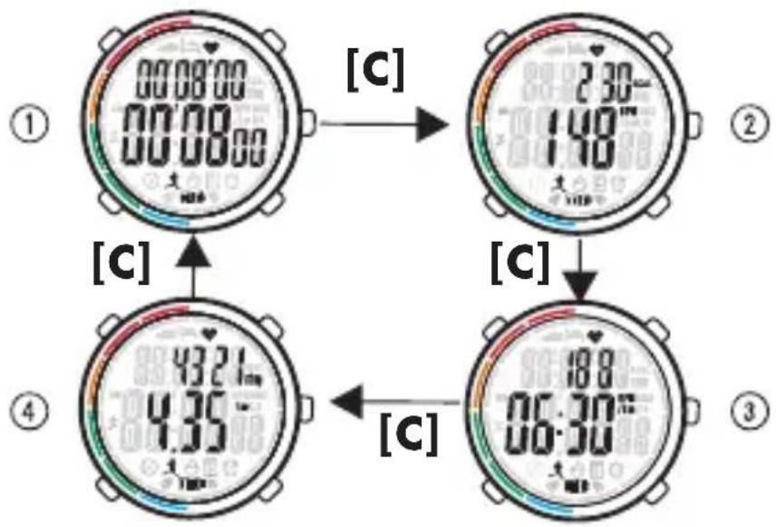 CRIVIT HG06766 - Misurazione dei dati di corsa - 1