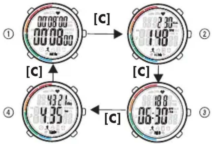 CRIVIT HG06766 - Laufdaten messen - 1