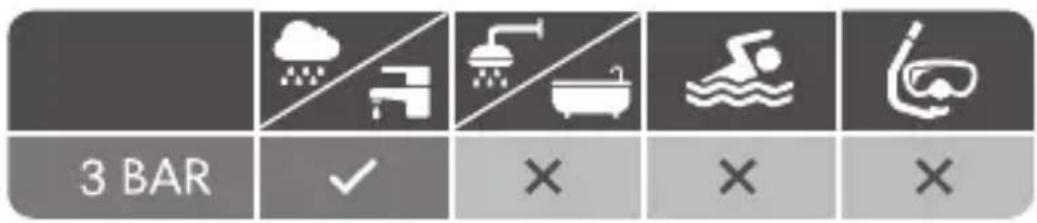 CRIVIT HG06766 - Resistenza all'acqua - 1