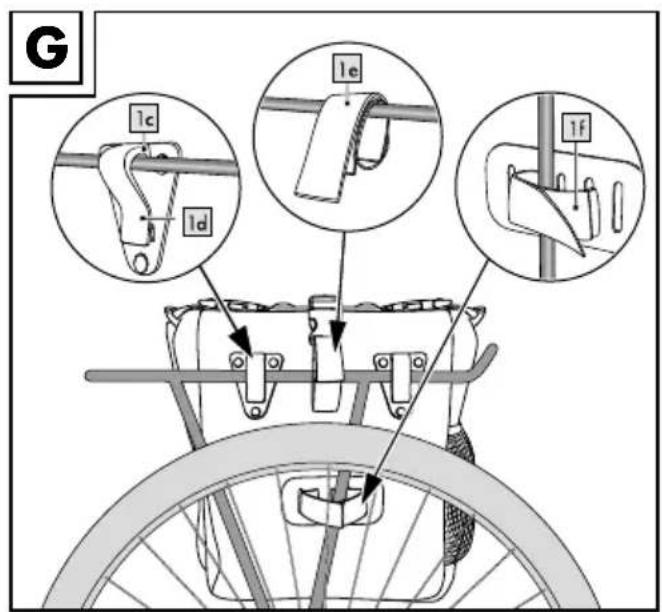 CRIVIT IAN 292874 - SET FIETS-BAGAGETASSEN - 6
