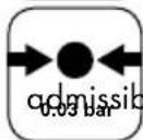 CRIVIT IAN 272429 - AVERTISSEMENT ! - 15