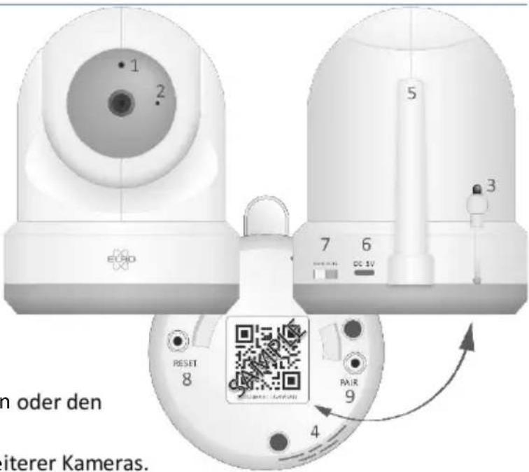 ELRO BC3000 - Kameraübersicht - 1