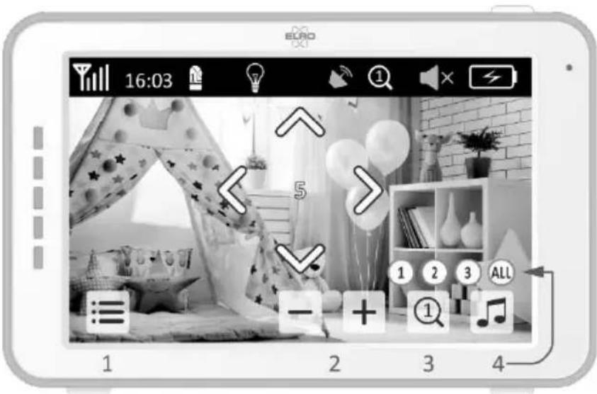 ELRO BC3000 - Control buttons - 1