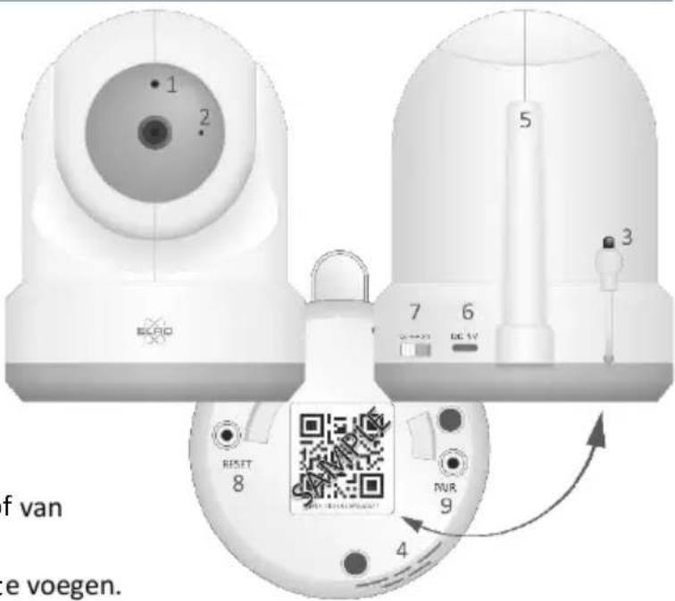 ELRO BC3000 - Inhoud verpakking - 2