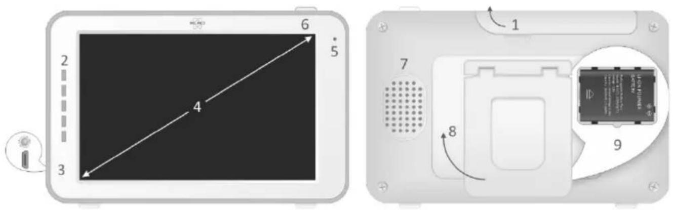 ELRO BC3000 - Monitor overview - 1