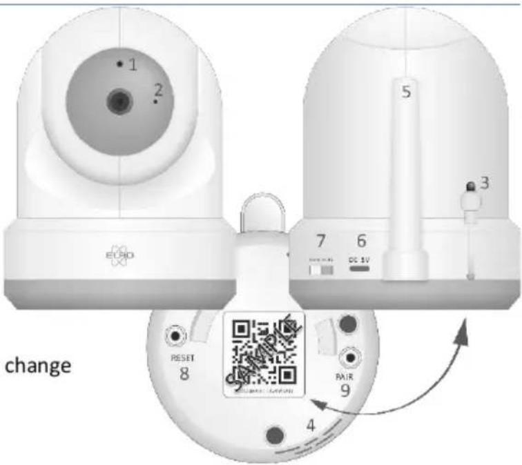 ELRO BC3000 - Camera overview - 1